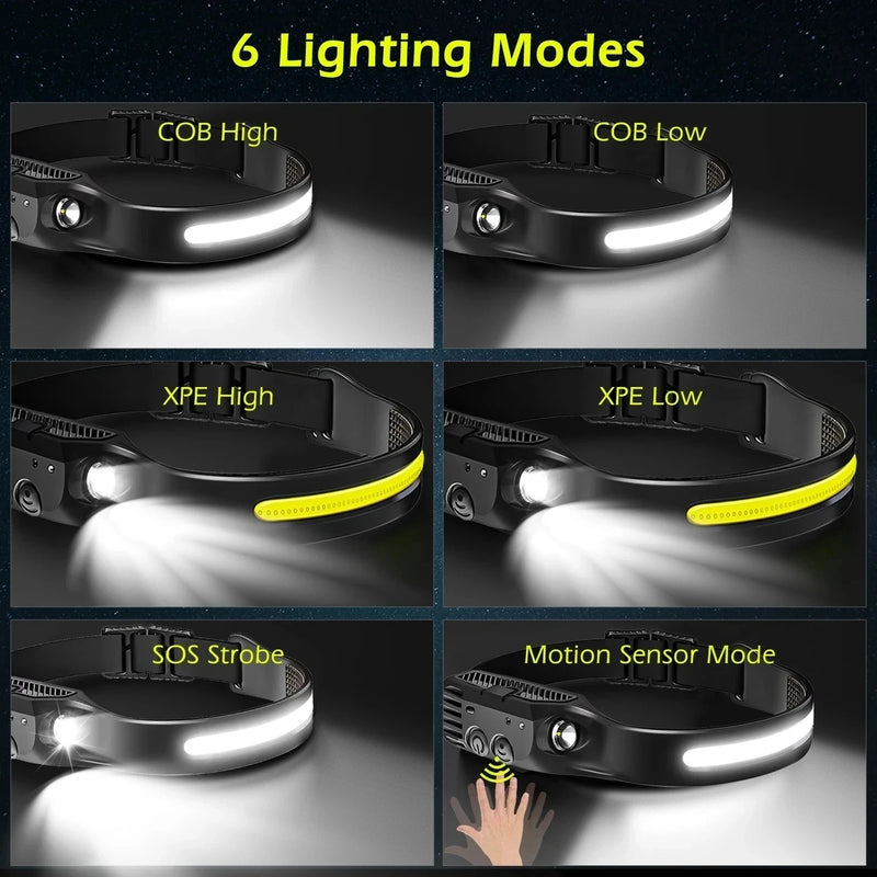 Kit 2 Lanterna LED de cabeça (ORIGINAL) lanterna usb recarregável acampamento pesca busca luz à prova dágua